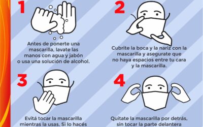 SANTA FE DECRETA LA OBLIGATORIEDAD DEL USO DE TAPABOCAS/BARBIJOS