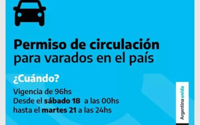 Permiso de circulación para personas varadas en el país