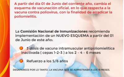 Cambios en el esquema de vacunación.