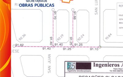 Extensión de red Cloacal